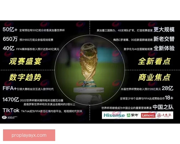 美加墨世界杯胜负赔率最新分析及夺冠趋势预测