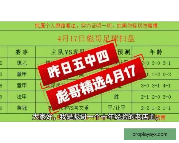 围绕足球竞猜入口打造权威赛事预测分析与实时比分数据平台指南