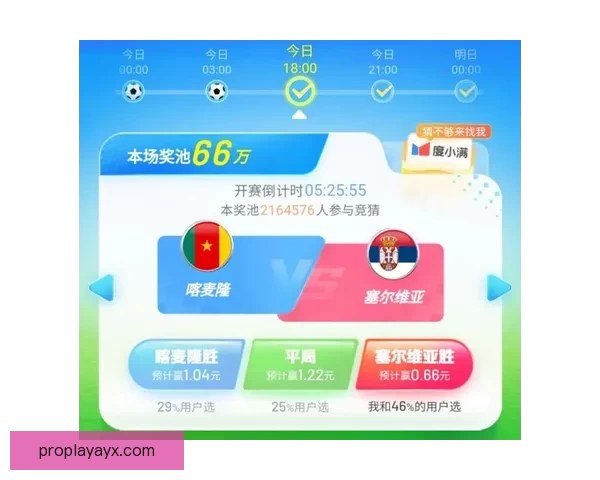世界杯竞猜APP入口全新升级玩法解析赛事预测赢取豪华奖励指南