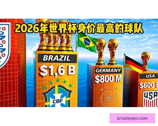 美加墨世界杯竞猜赔率分析及热门球队前景预测
