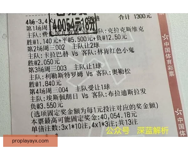 世界杯赛事在线竞猜全攻略精准胜负预测分析指南